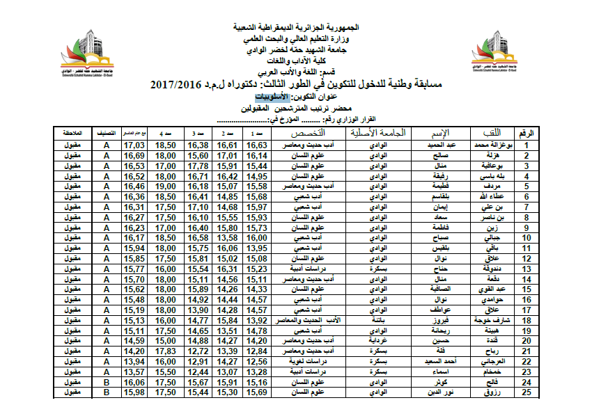 اسلوبيات