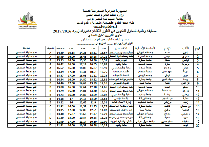 التحليل الاقتصادي اخر صفحة