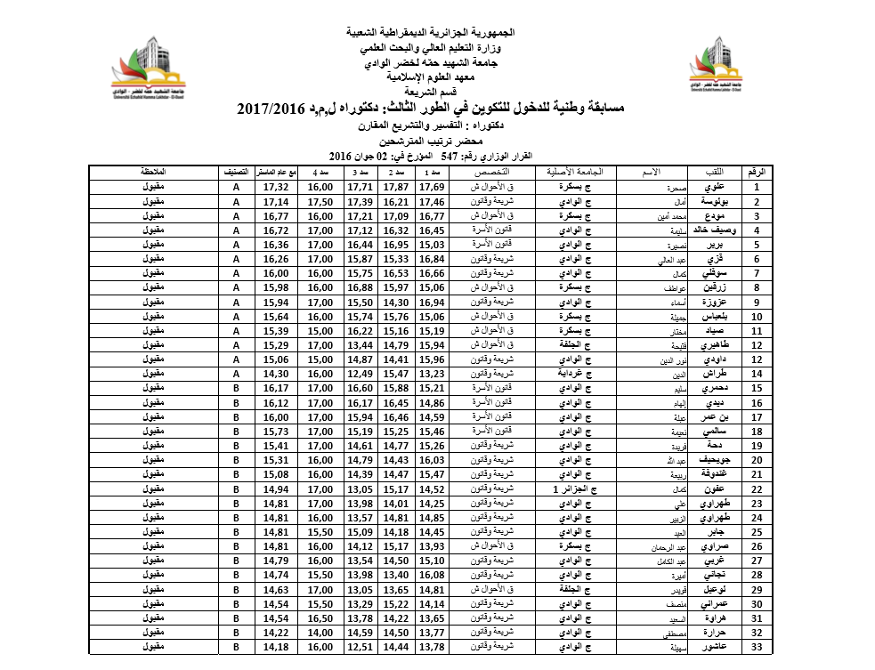 التفسير