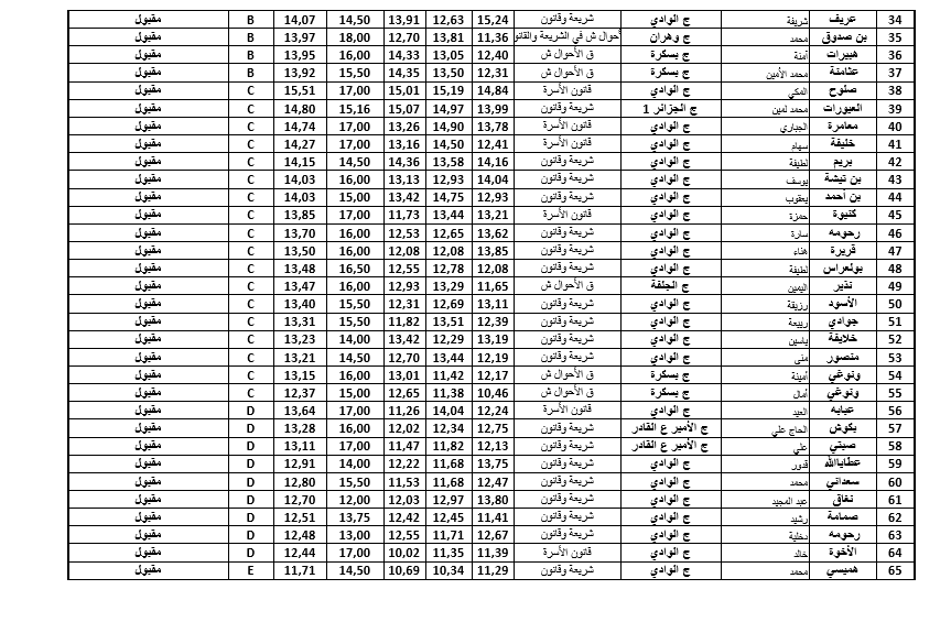 التفسير1