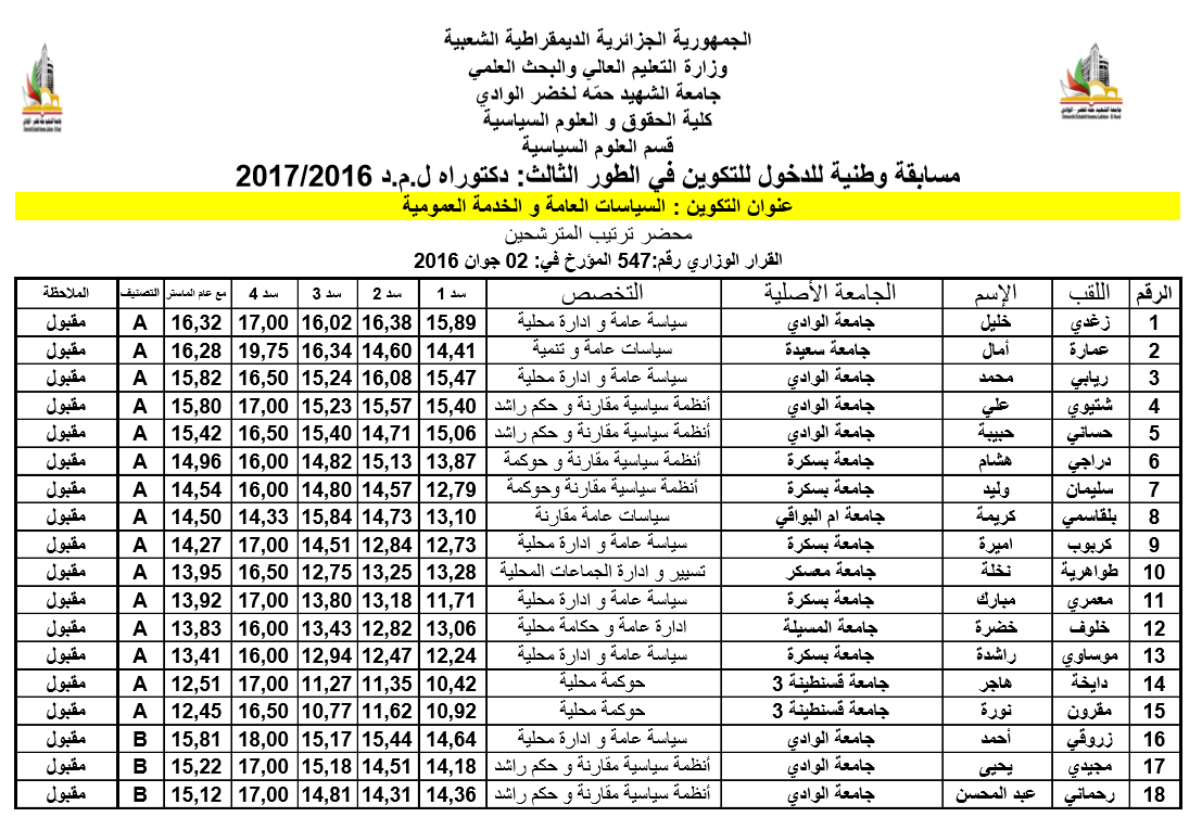 السياسات العامة