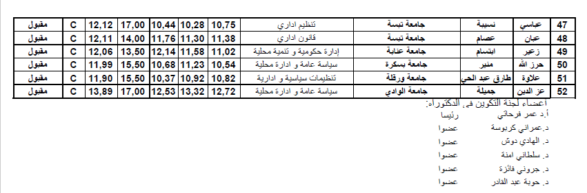 السياسة العامة 2