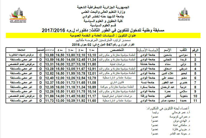 السياسة العامة 3