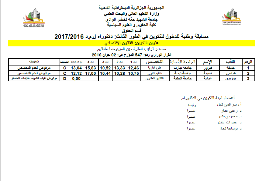 القانون الاقتصادي 3