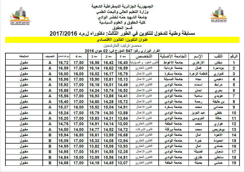 القانون الاقتصادي