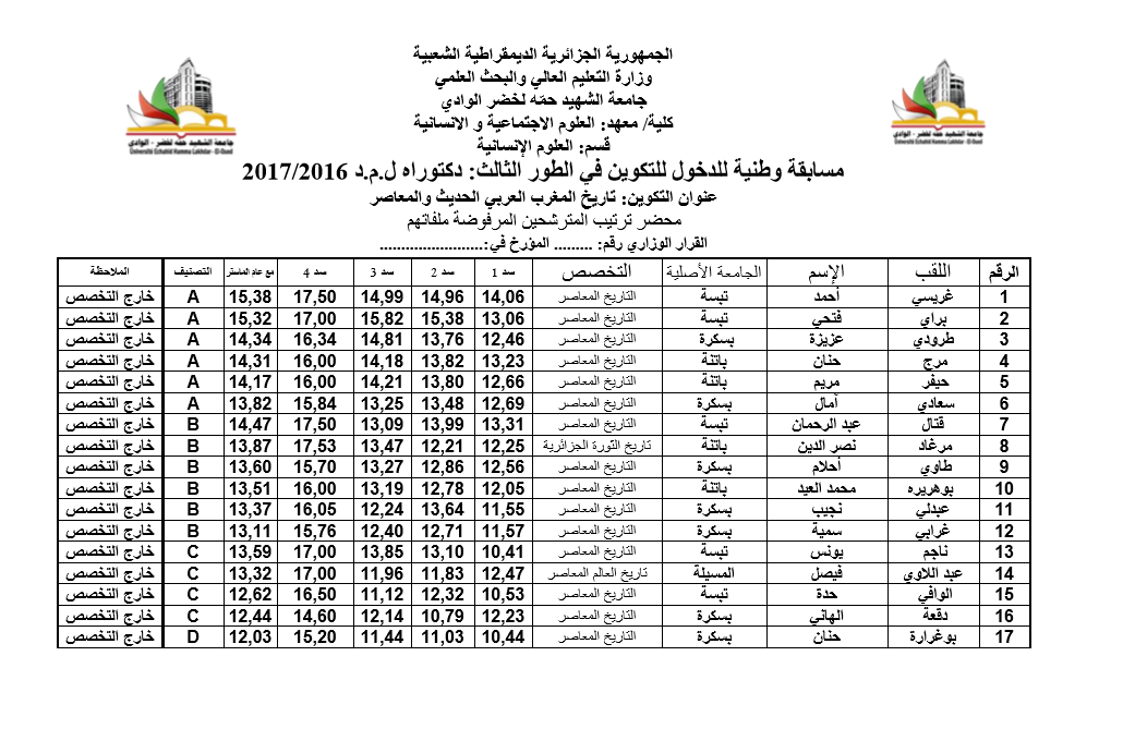 تاريخ المغرب الحديث و المعاصر2