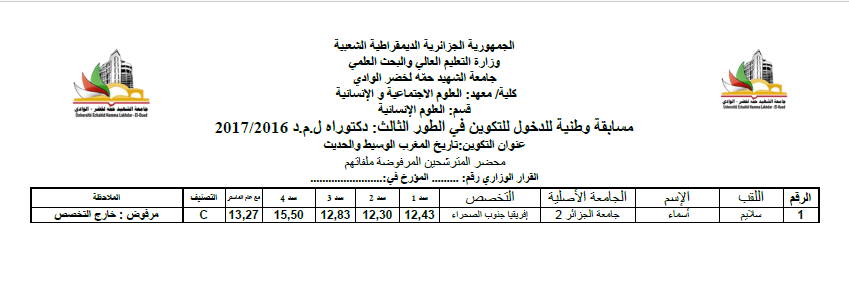 تاريخ المغرب الحديث و الوسيط