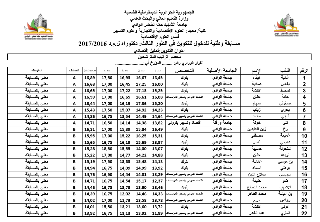 تحليل اقتصادي