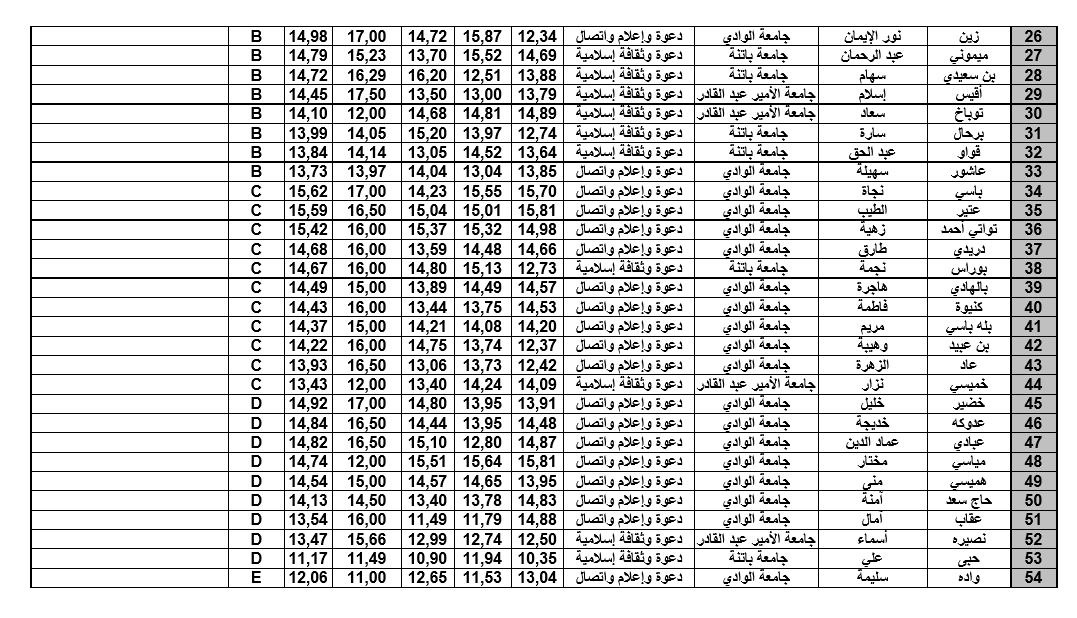 دعوة1