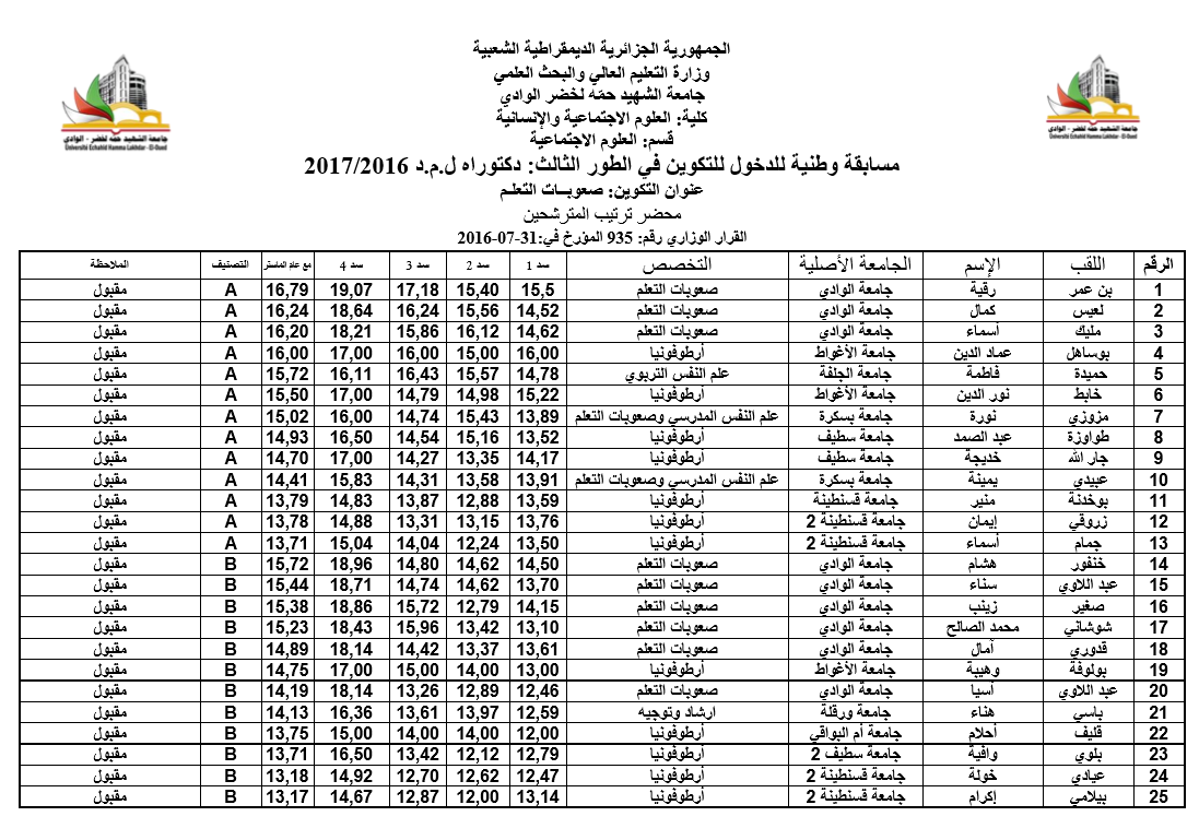 صعوبات التعلم