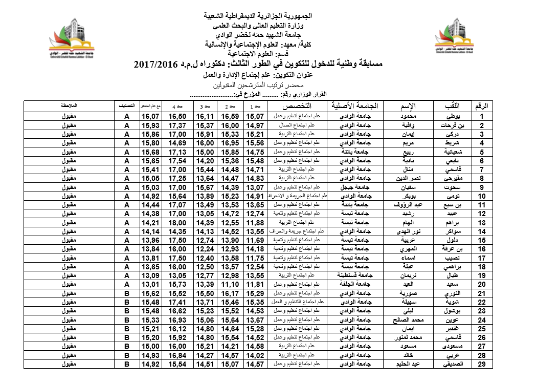 علم اجتماع الادارة