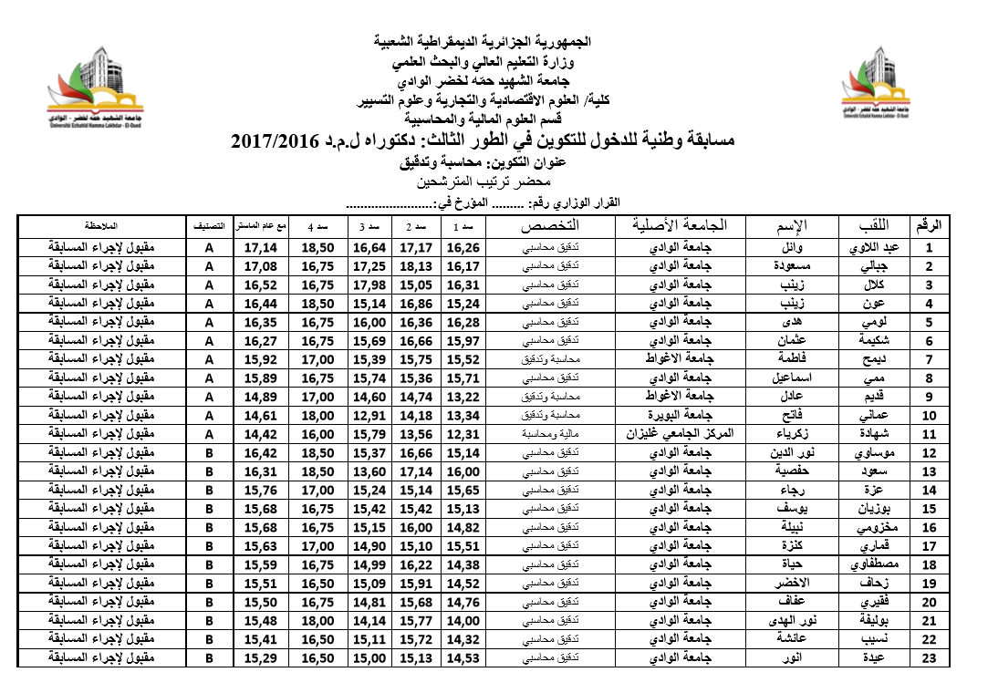 محاسبة و تدقيق